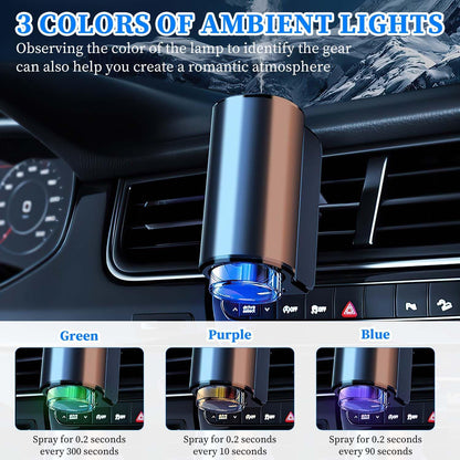 Smart Car Air Freshener - Adjustable, Portable & Rechargeable